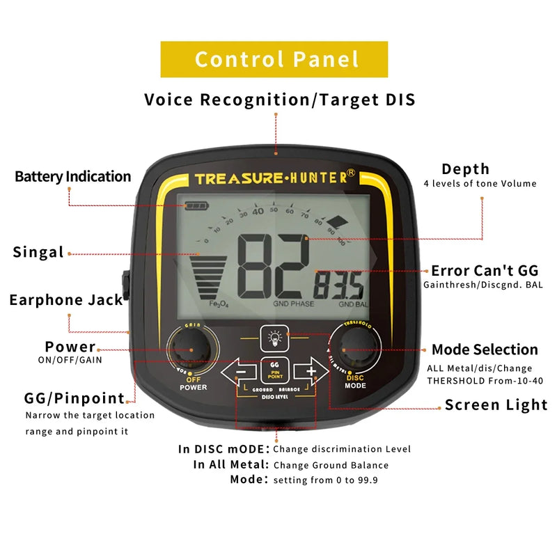 Detector de Metais GX 850 Visor Iluminado e à Prova D'água - Sucessor do TX 850